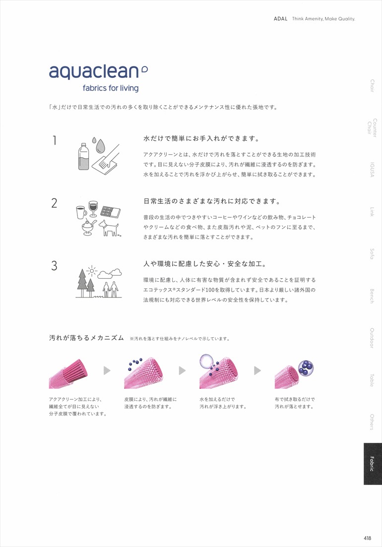 ページ418