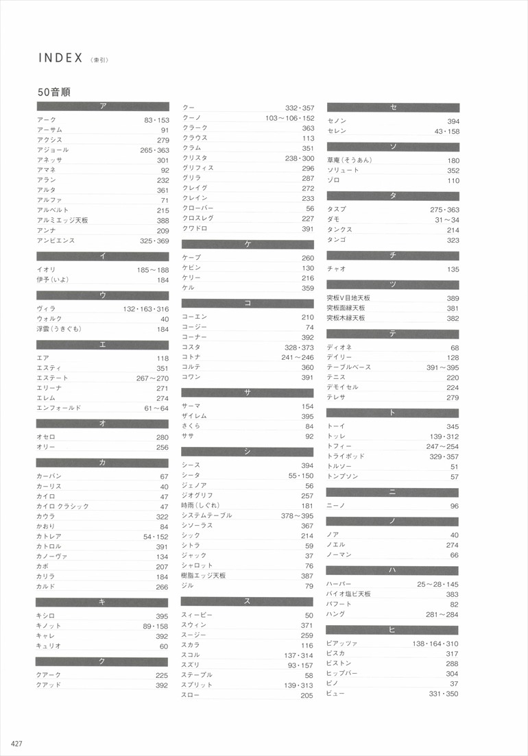 ページ427